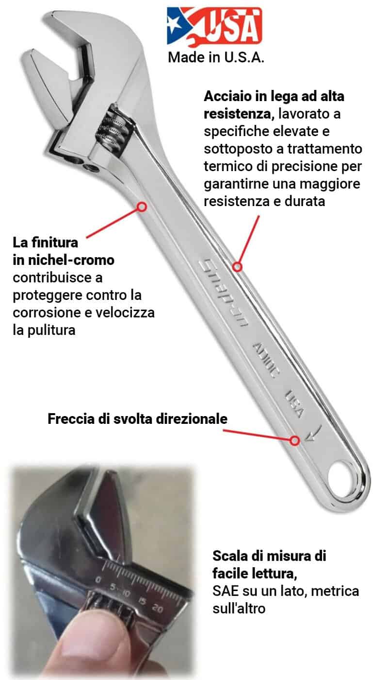 New Adjustable Wrenches ITALIAN